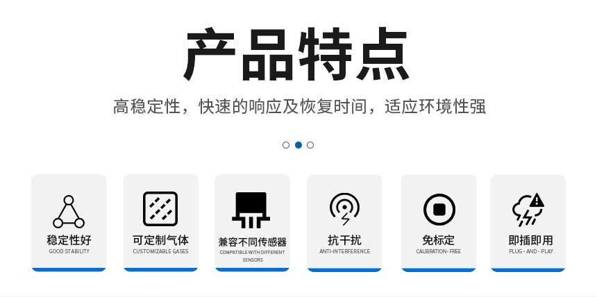 模組硫化氫_02